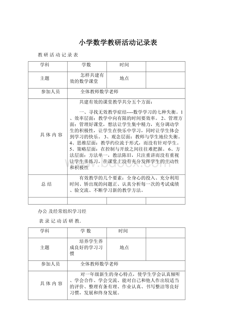 小学数学教研活动记录表.docx