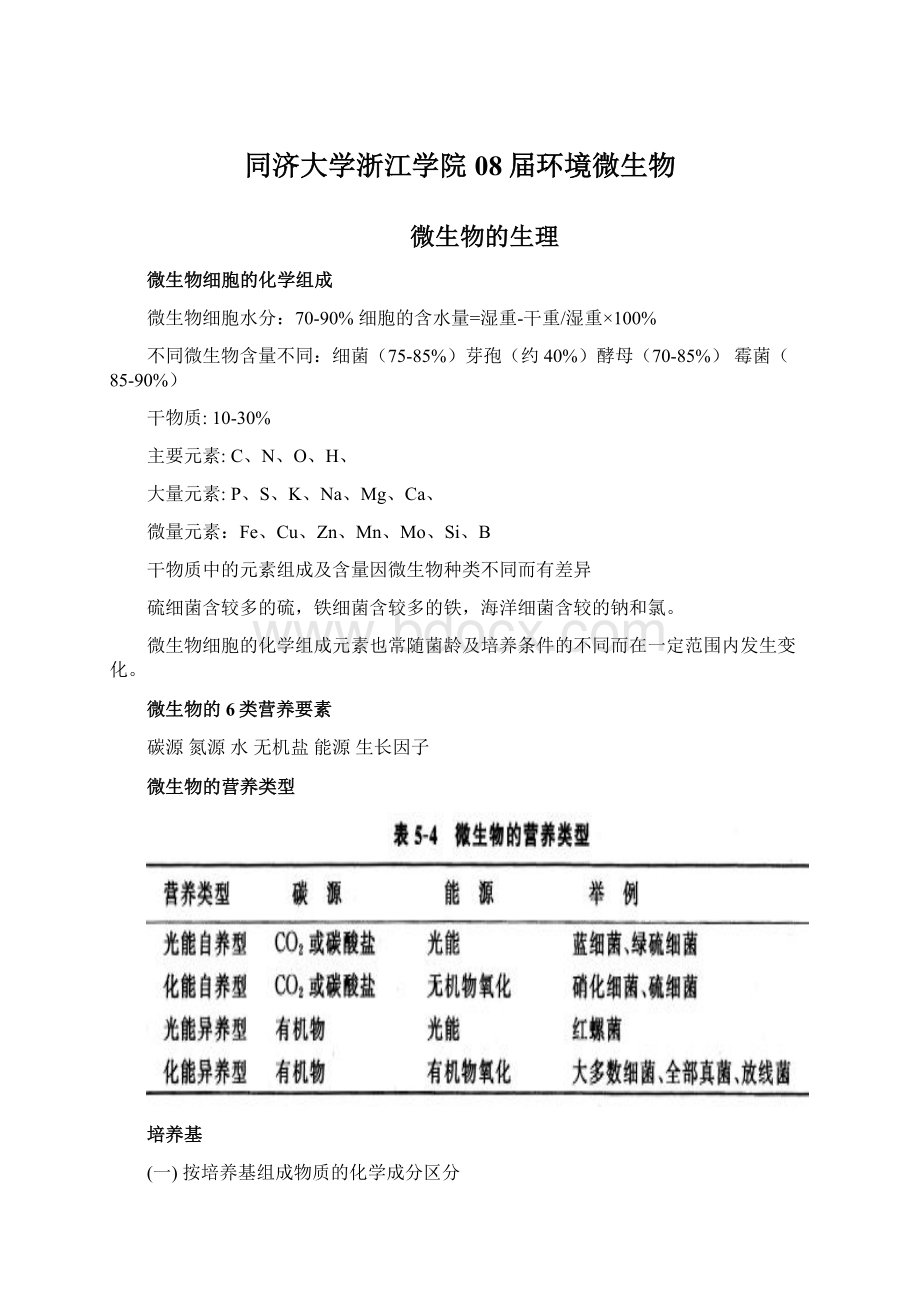 同济大学浙江学院08届环境微生物Word文档格式.docx