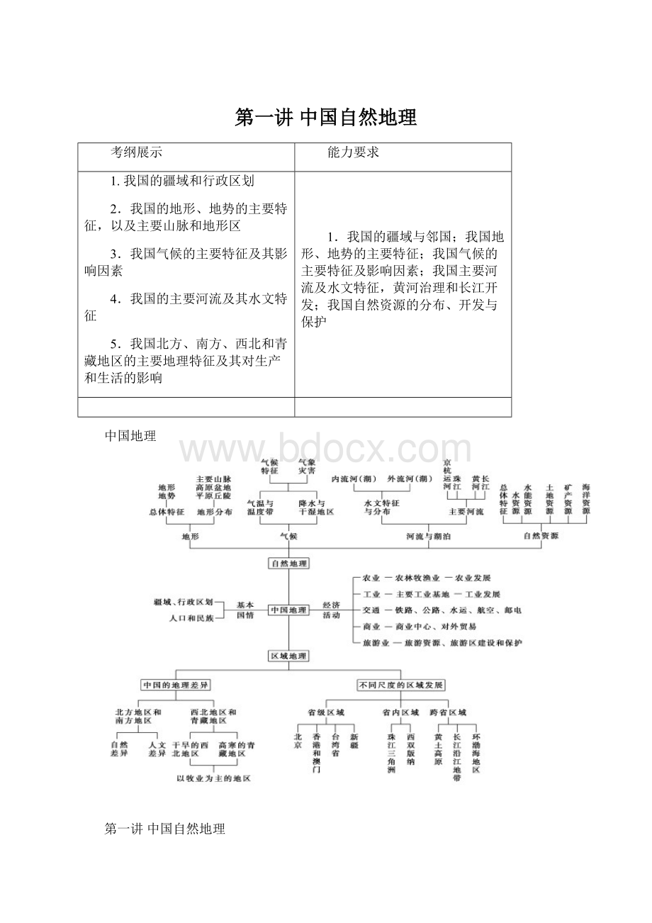 第一讲 中国自然地理Word文档格式.docx