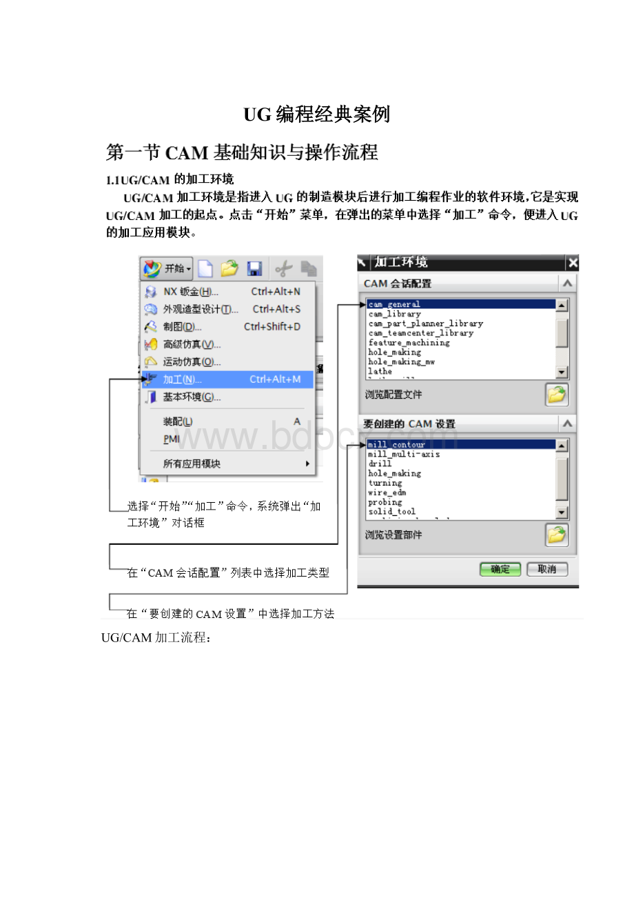 UG编程经典案例Word格式.docx