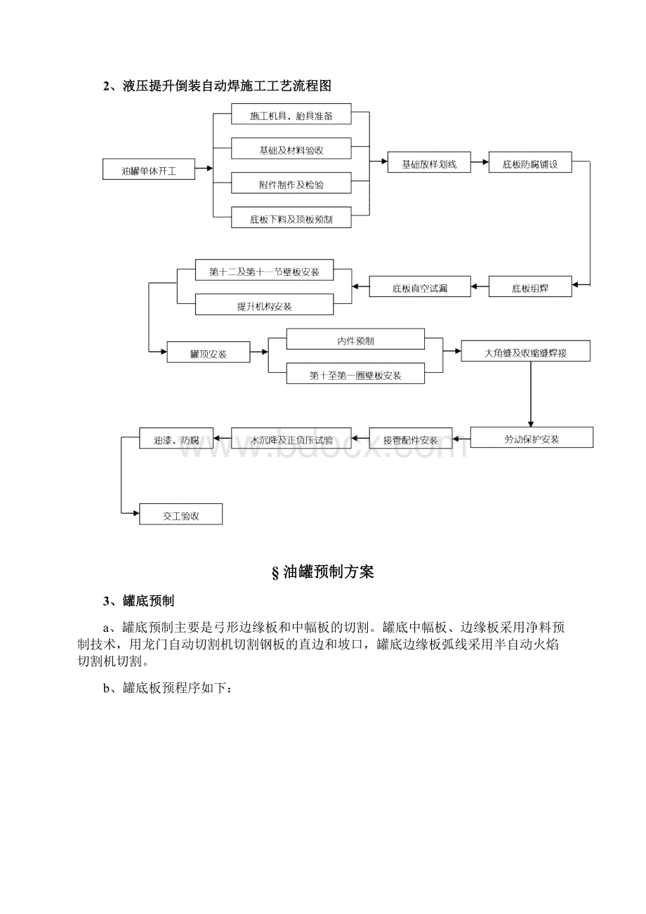 大型储罐施工方案.docx_第2页