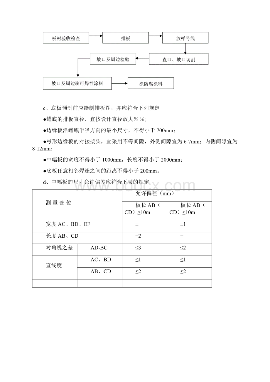 大型储罐施工方案.docx_第3页