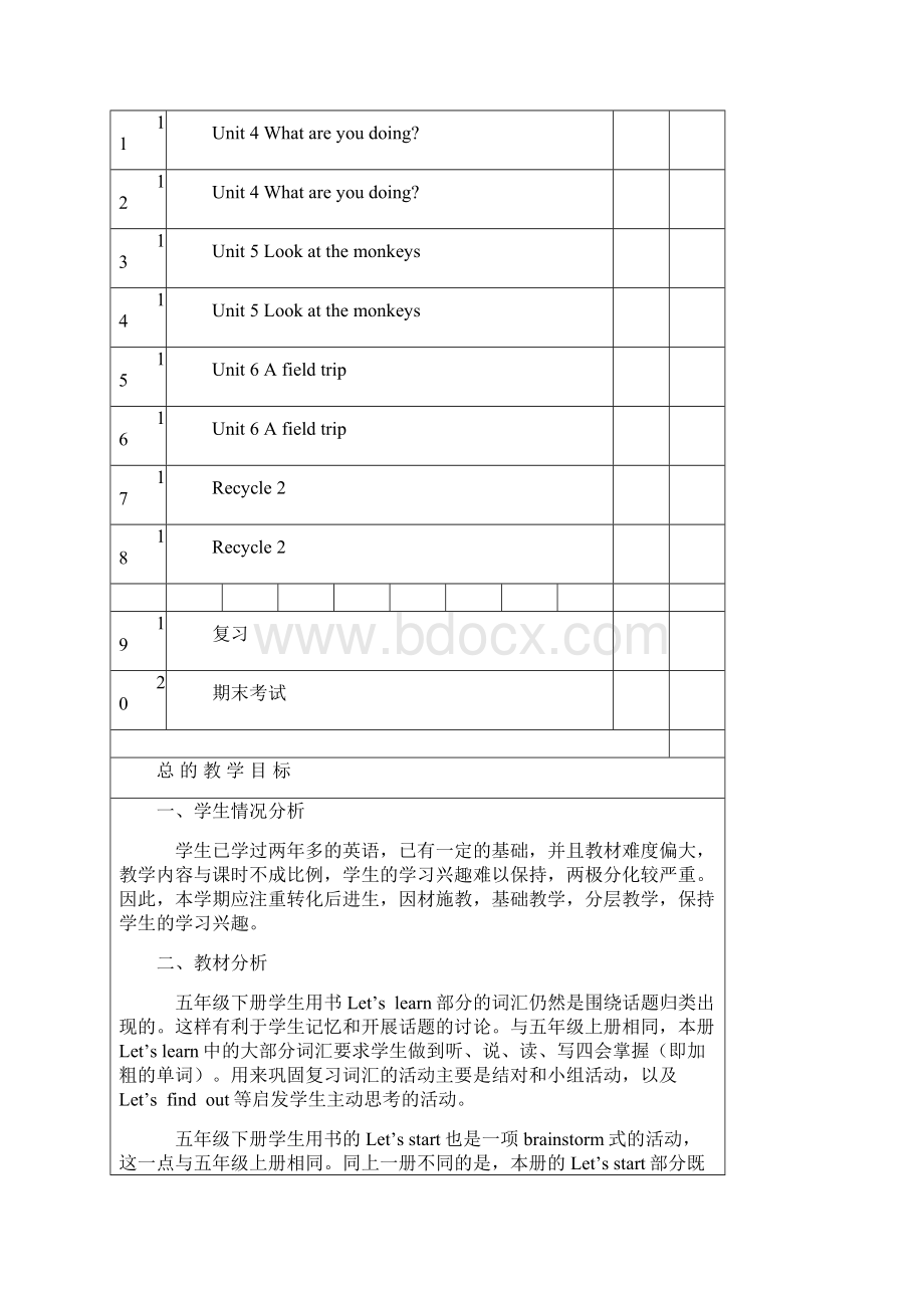 人教版小学五年级下册英语教案全册精品版.docx_第2页