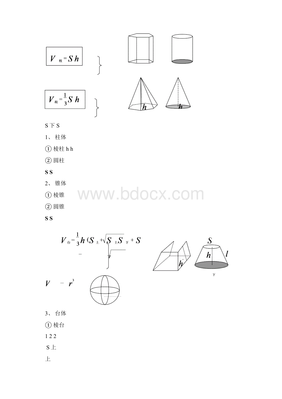 空间几何体的表面积及体积公式大全可编辑修改word版.docx_第3页