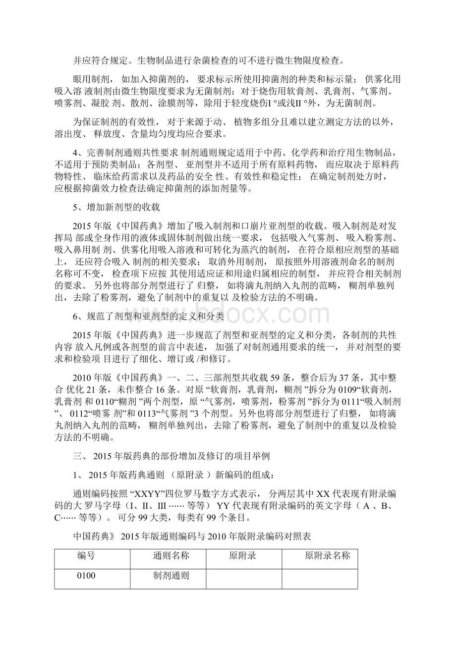 《中国药典》版制剂通则变化比较Word格式.docx_第3页