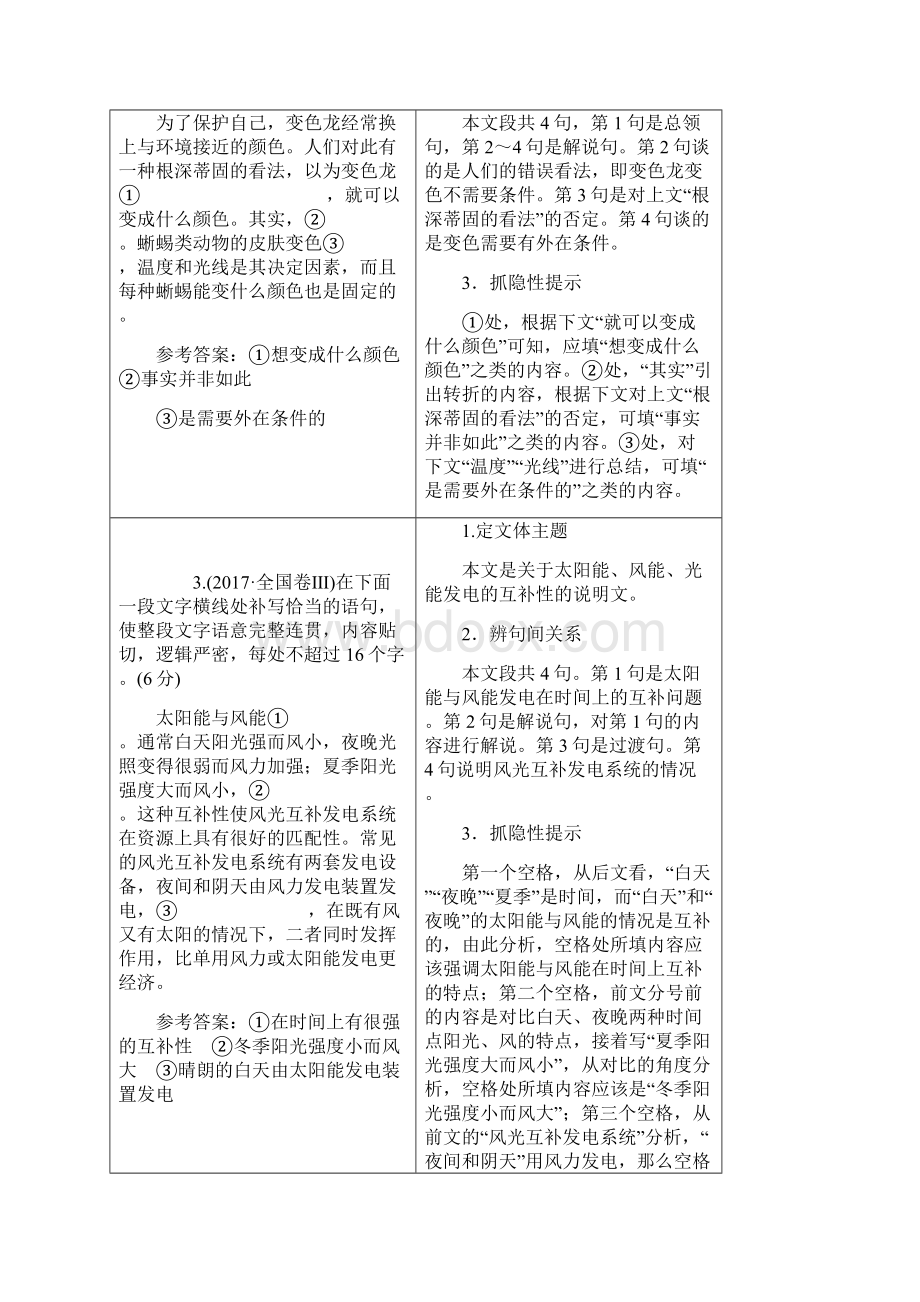 第三讲语言表达连贯补写学生Word下载.docx_第2页