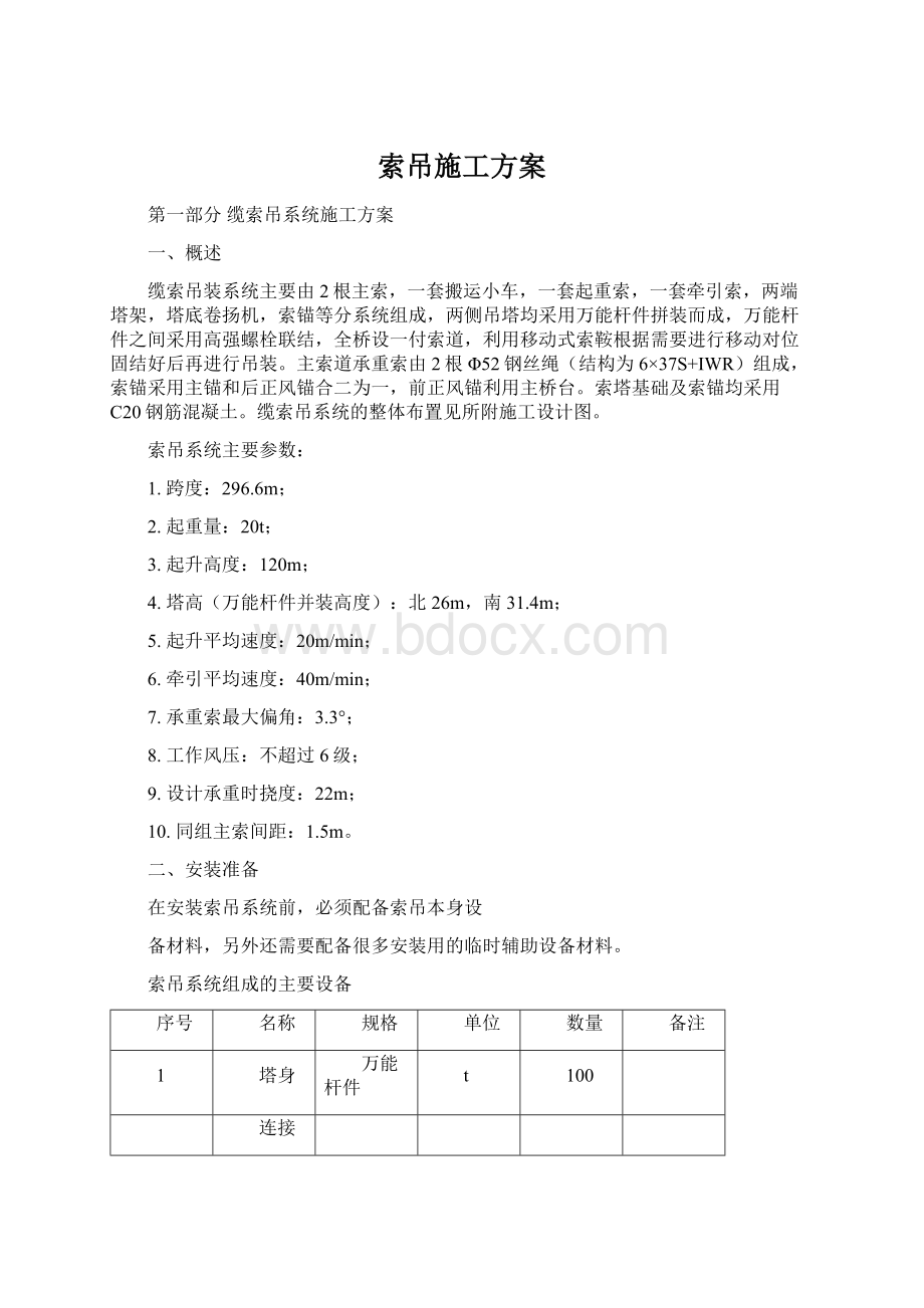 索吊施工方案.docx_第1页