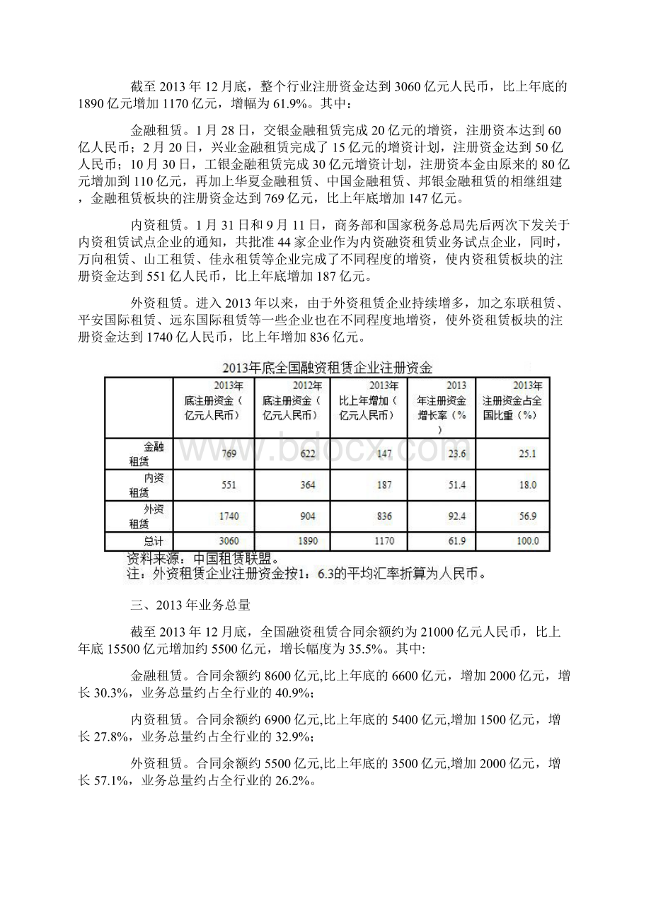 中国融资租赁业发展报告.docx_第2页