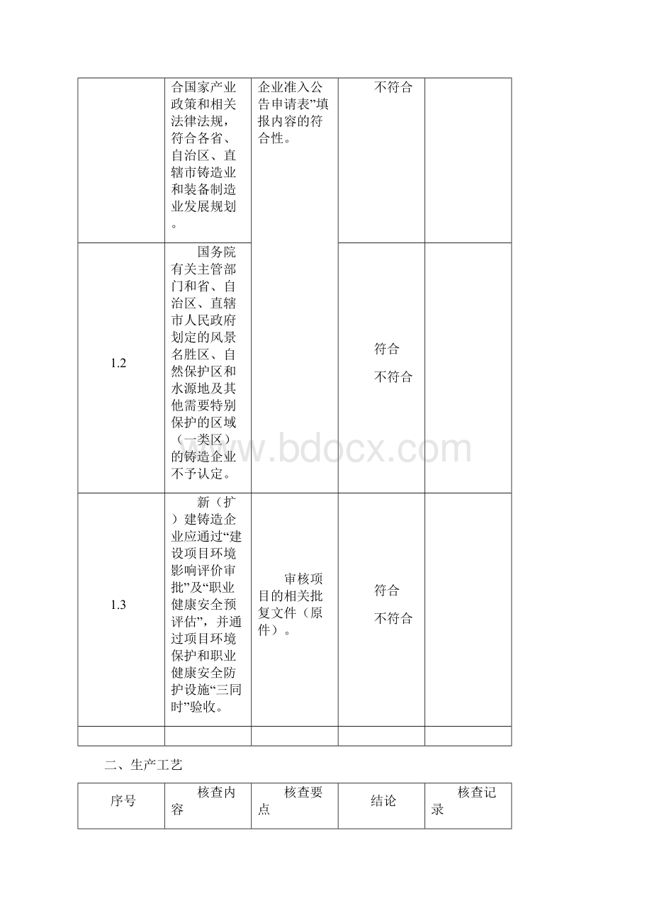 铸造准入现场审核表.docx_第3页