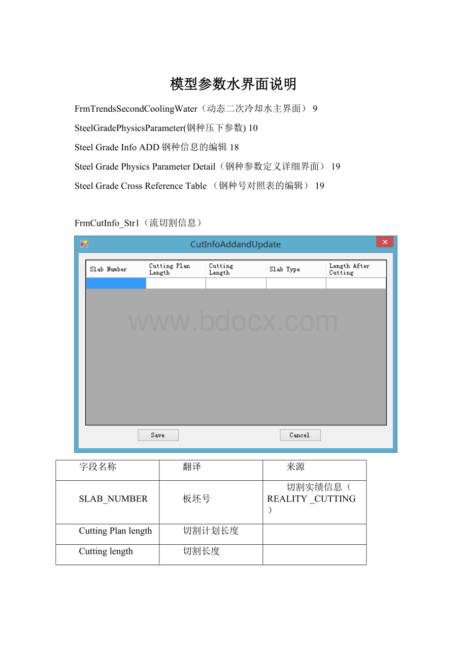 模型参数水界面说明.docx_第1页