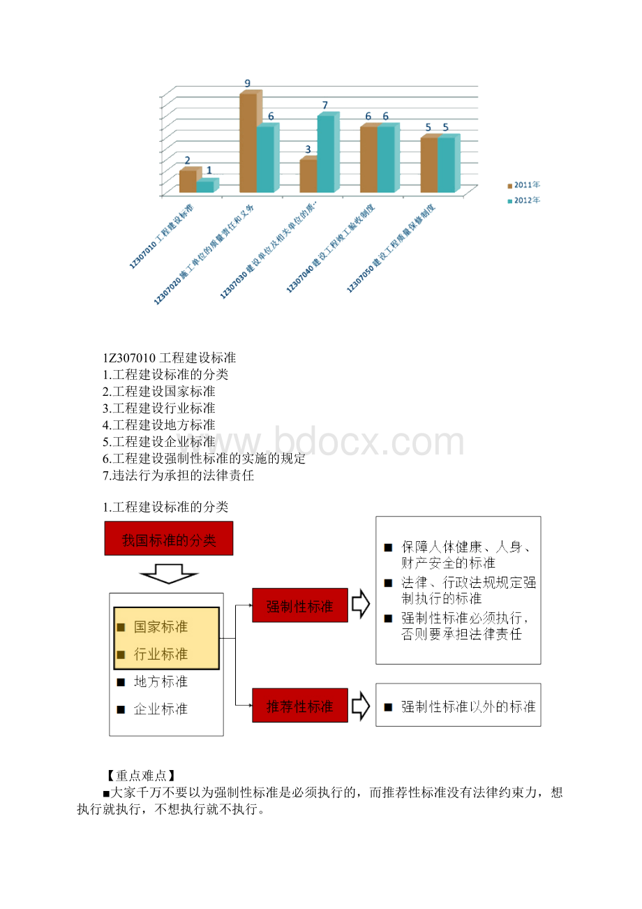 一级建造师《建设工程质量法律制度》 0secretWord下载.docx_第3页