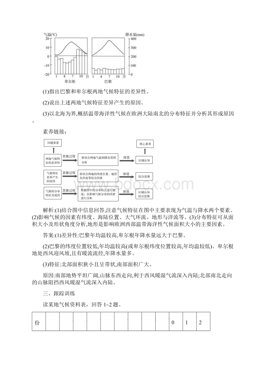 届高三地理学科素养从综合思维角度判读气候资料图表Word格式文档下载.docx_第3页