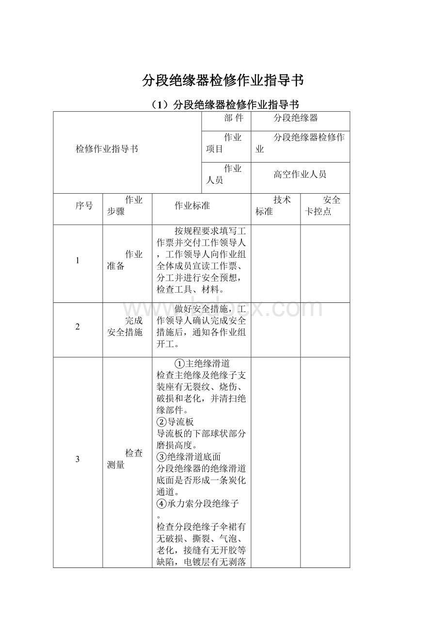 分段绝缘器检修作业指导书.docx