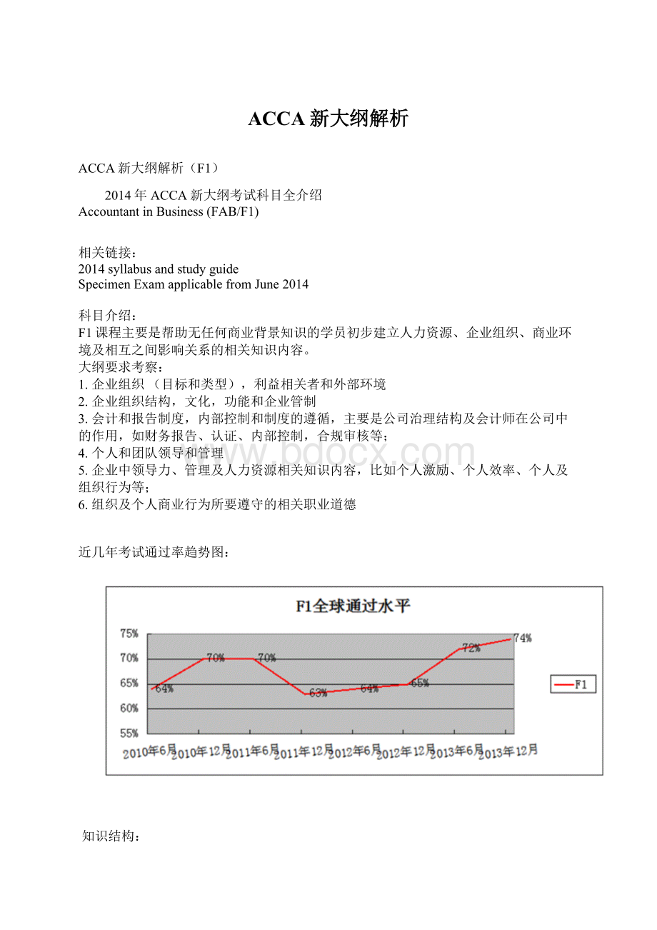 ACCA新大纲解析.docx_第1页