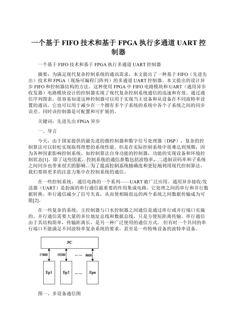 一个基于FIFO技术和基于FPGA执行多通道UART控制器.docx