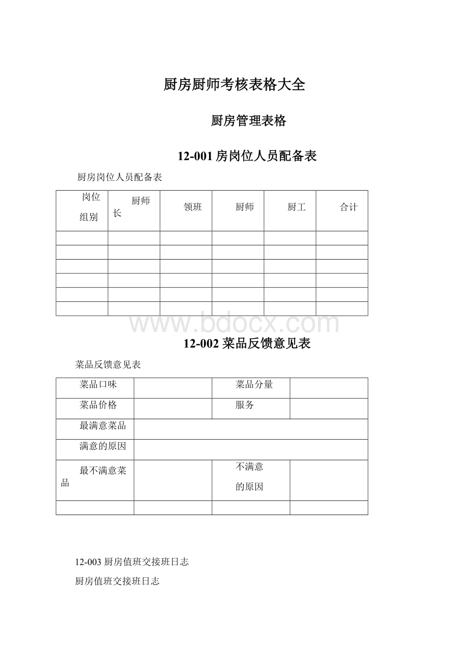 厨房厨师考核表格大全.docx