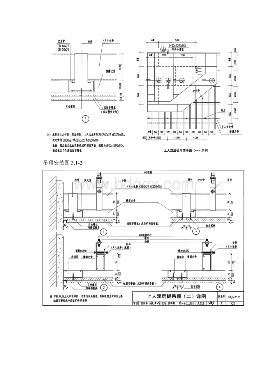 轻钢龙骨双层石膏板吊顶工法汇总.docx_第2页