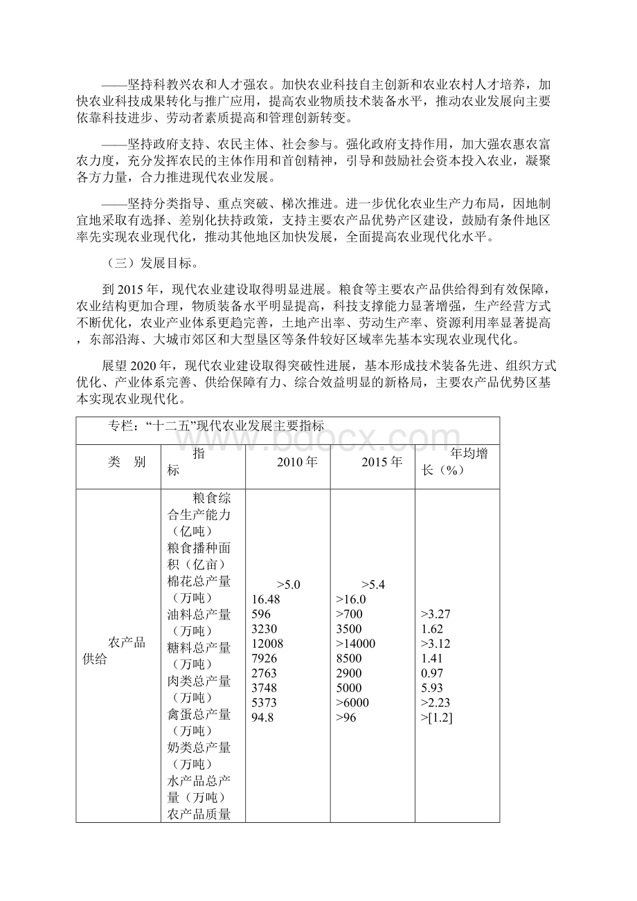 全国现代农业发展规划.docx_第3页