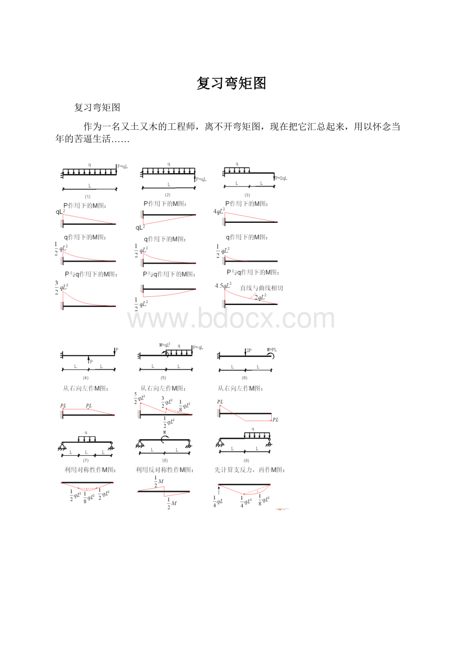 复习弯矩图Word文档下载推荐.docx