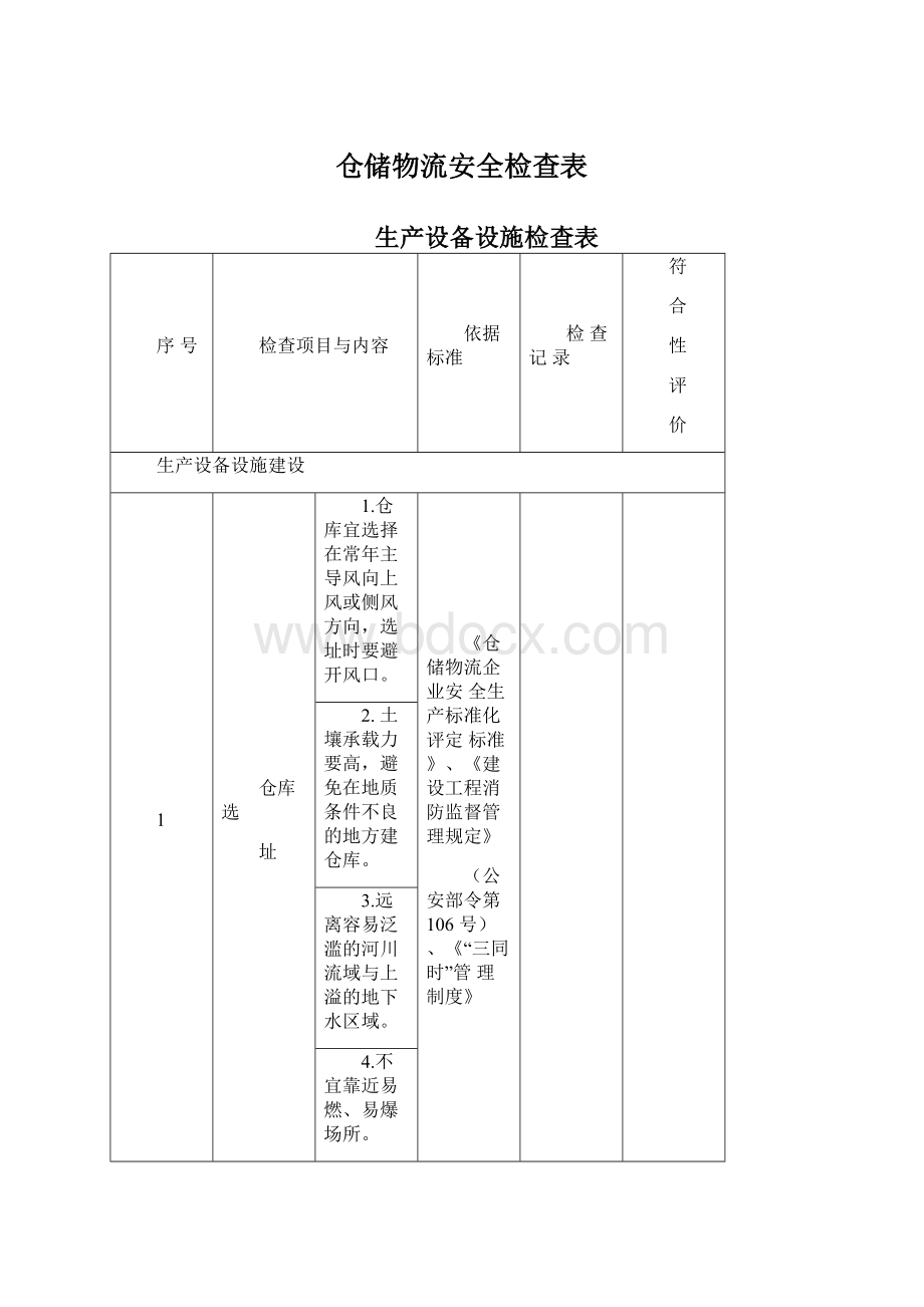 仓储物流安全检查表Word文档下载推荐.docx