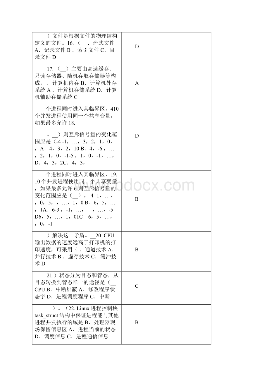 操作系统 复习 选择225题有答案文档格式.docx_第3页