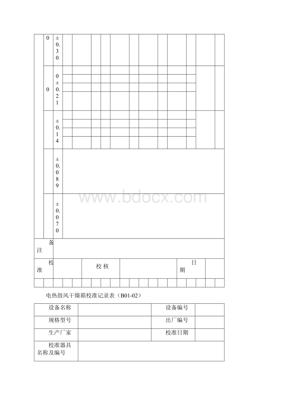 自 校记录.docx_第2页