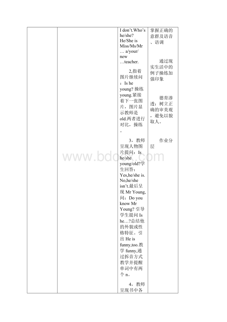 人教版小学五年级英语上册教案《Unit 1 Whats he like》.docx_第3页