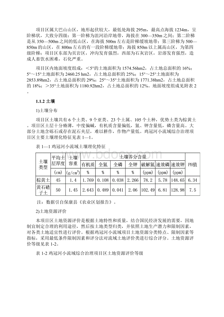 精品鸡冠河小流域水土保持建设项目可研报告Word格式.docx_第2页