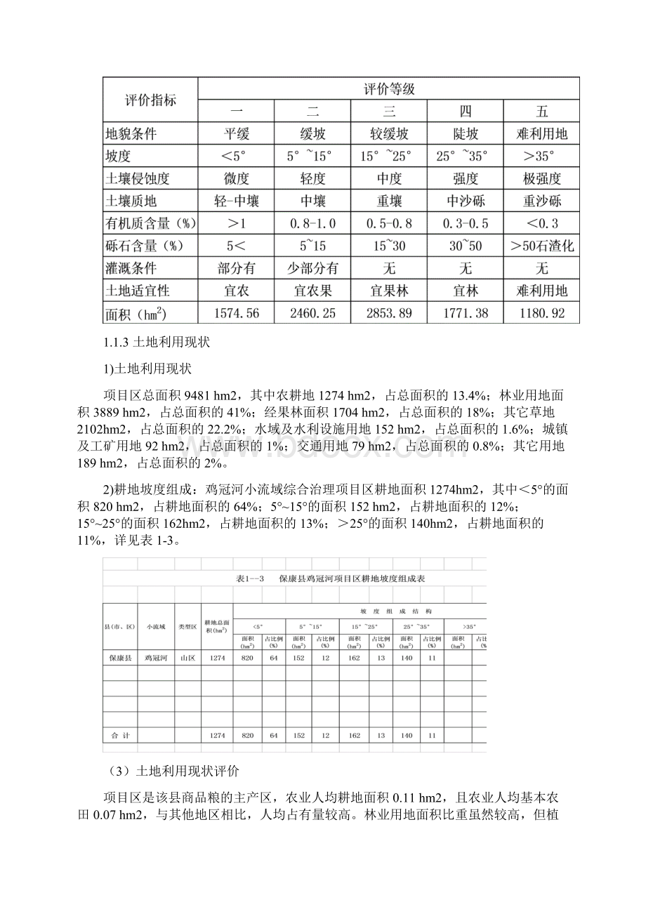 精品鸡冠河小流域水土保持建设项目可研报告Word格式.docx_第3页