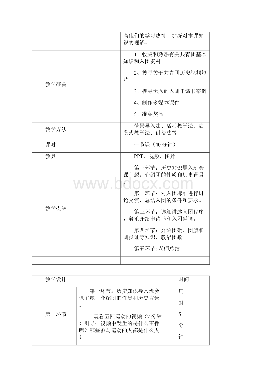 光荣啊中国共青团团课教案.docx_第2页