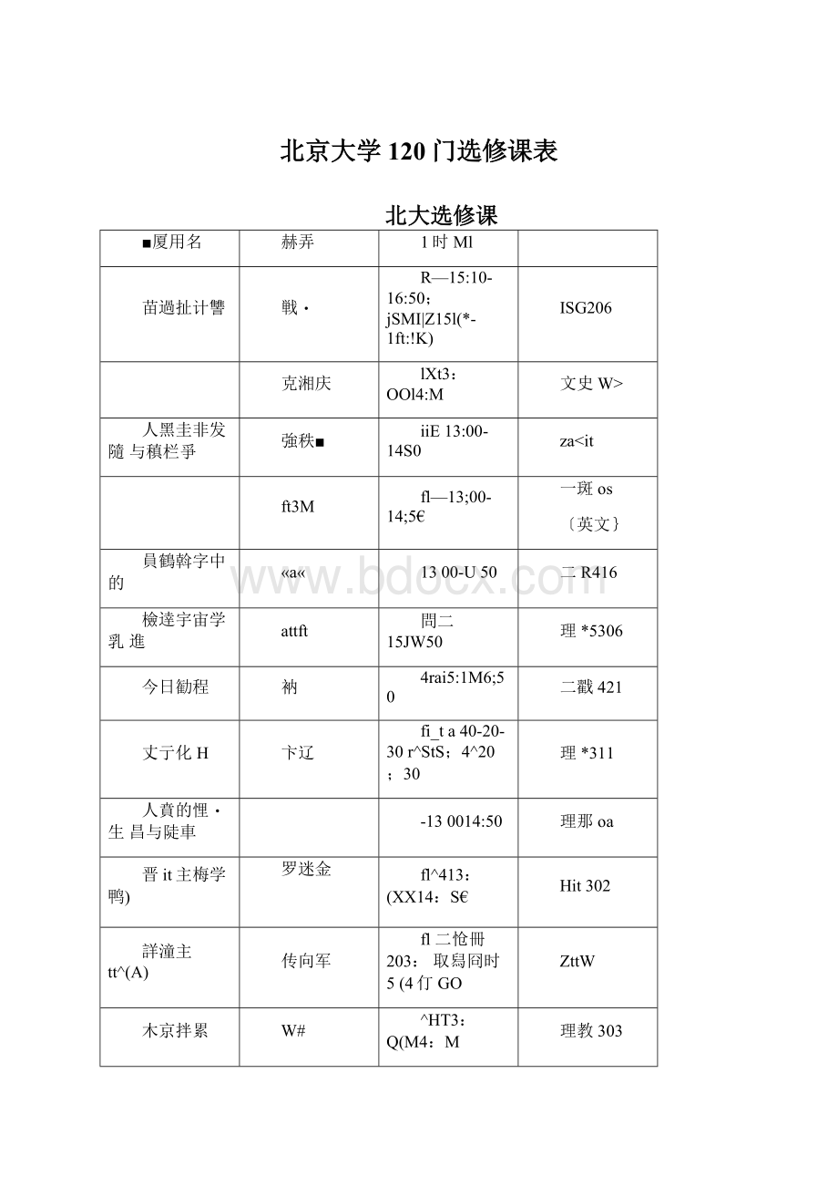 北京大学120门选修课表.docx_第1页