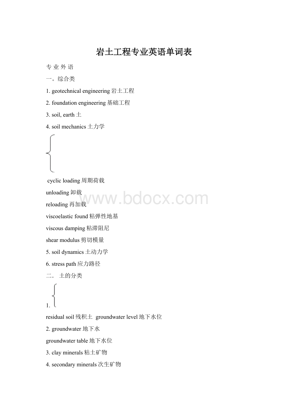 岩土工程专业英语单词表.docx_第1页