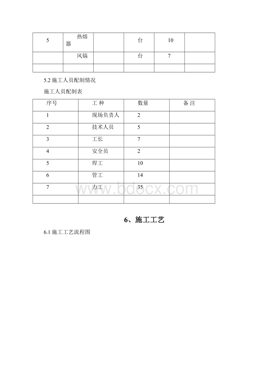 老旧散小区楼内地沟给水管道改造工程施工方案.docx_第3页