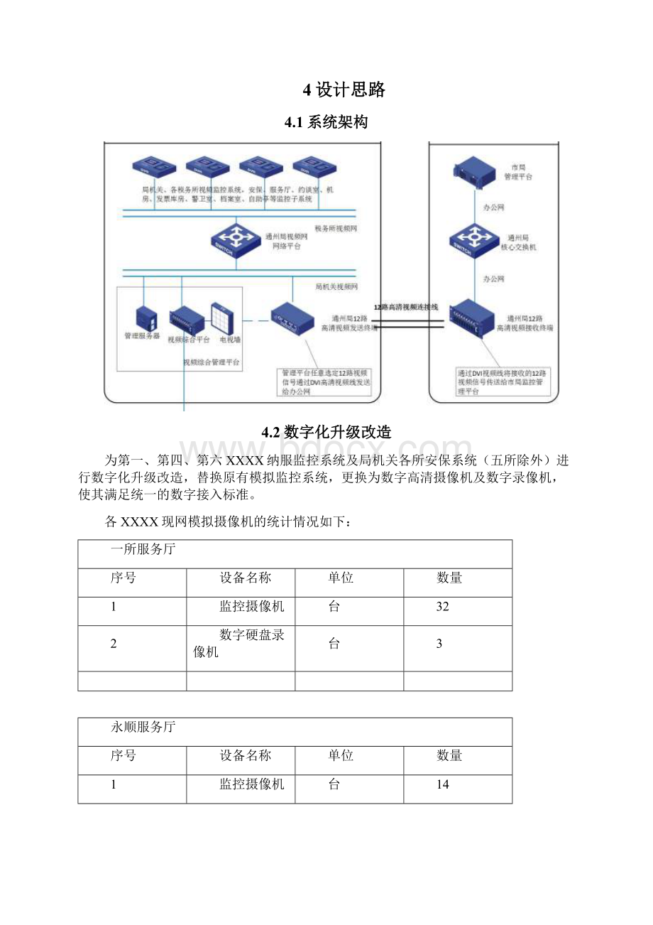 音视频监控系统方案.docx_第3页