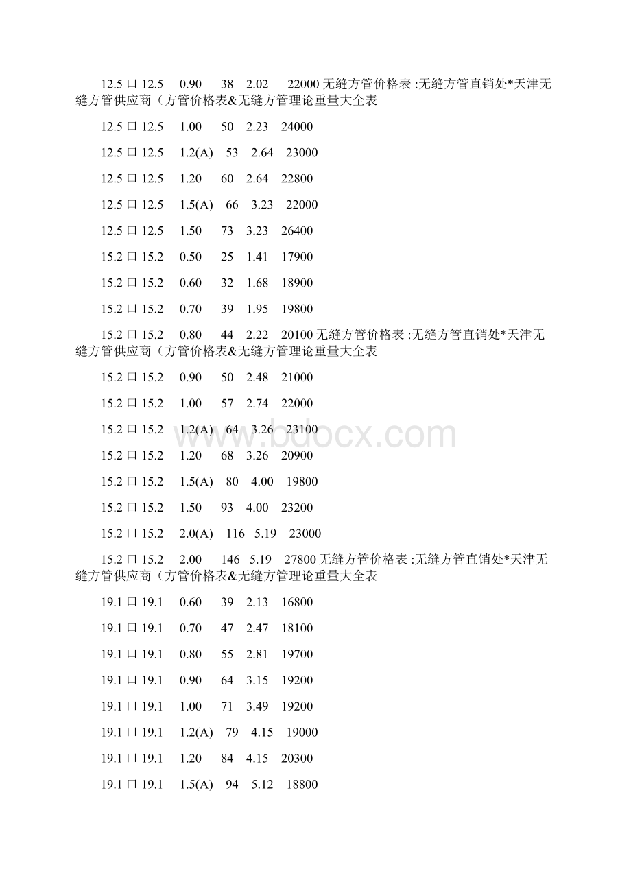 方管理论重量表计算公式.docx_第3页