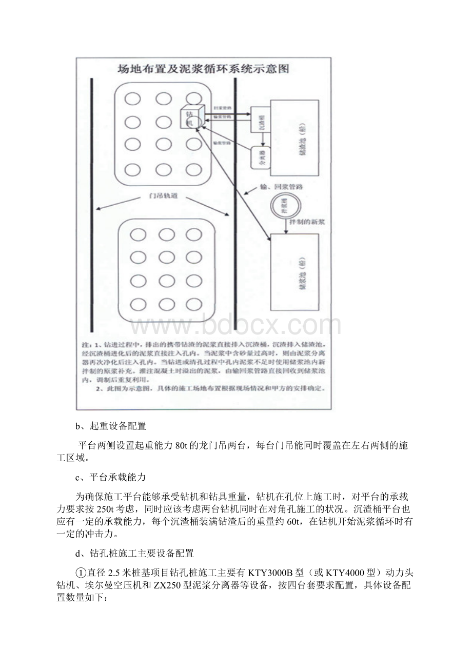 大孔径钻孔桩施工组织设计件Word格式文档下载.docx_第2页