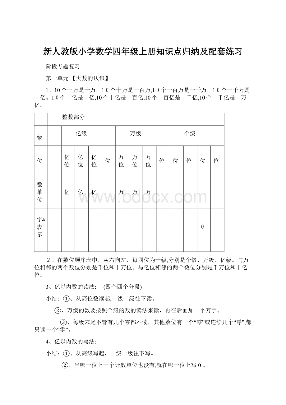 新人教版小学数学四年级上册知识点归纳及配套练习.docx_第1页