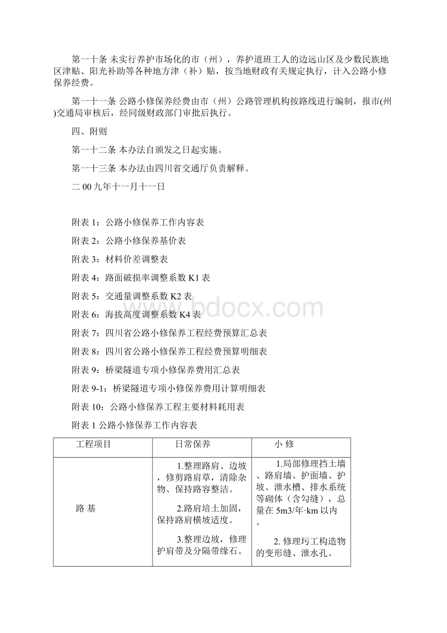 四川省公路小修保养护工程经费预算编制办法.docx_第3页