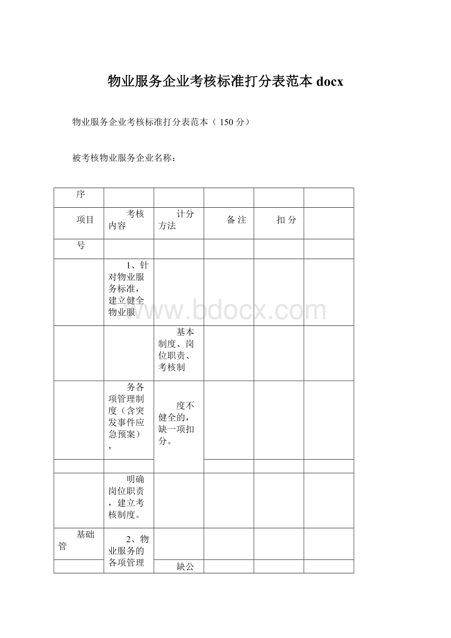 物业服务企业考核标准打分表范本docxWord下载.docx