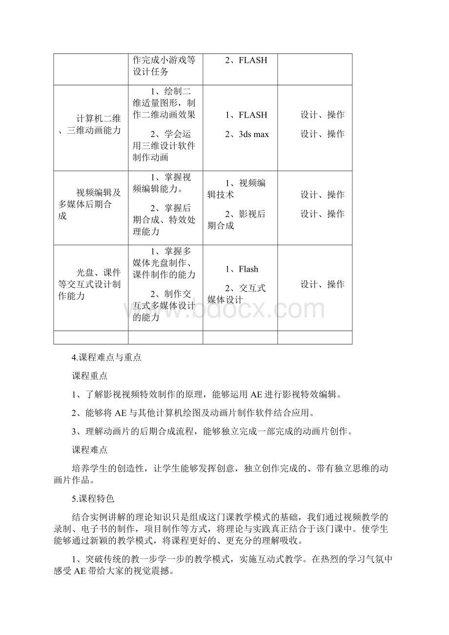 《AE》课程标准东改终版 2.docx_第3页