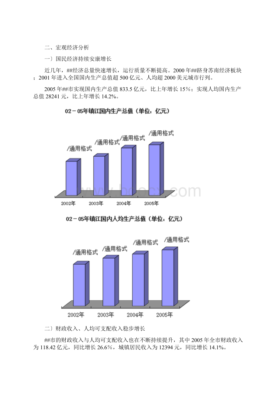 镇江我家山水别墅报告.docx_第2页