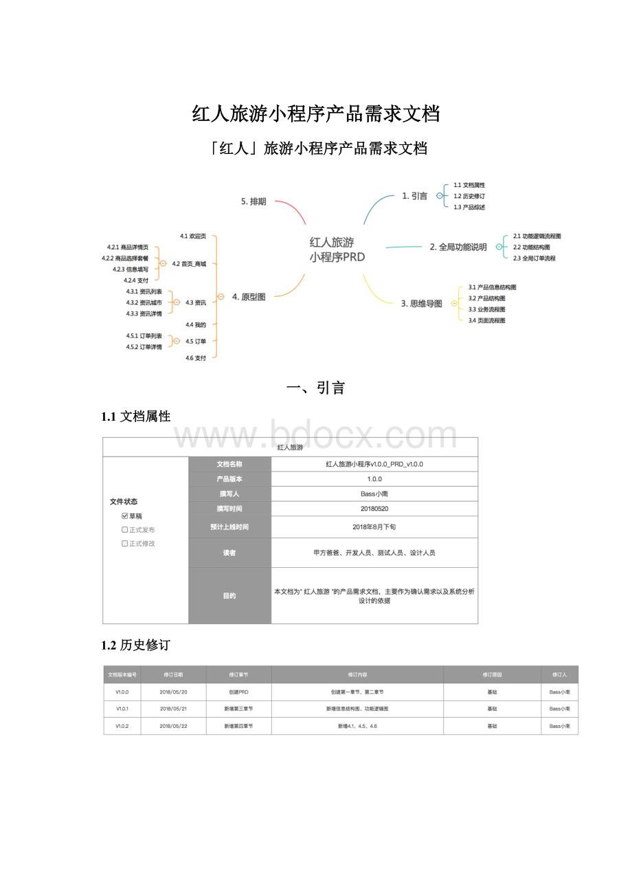 红人旅游小程序产品需求文档.docx