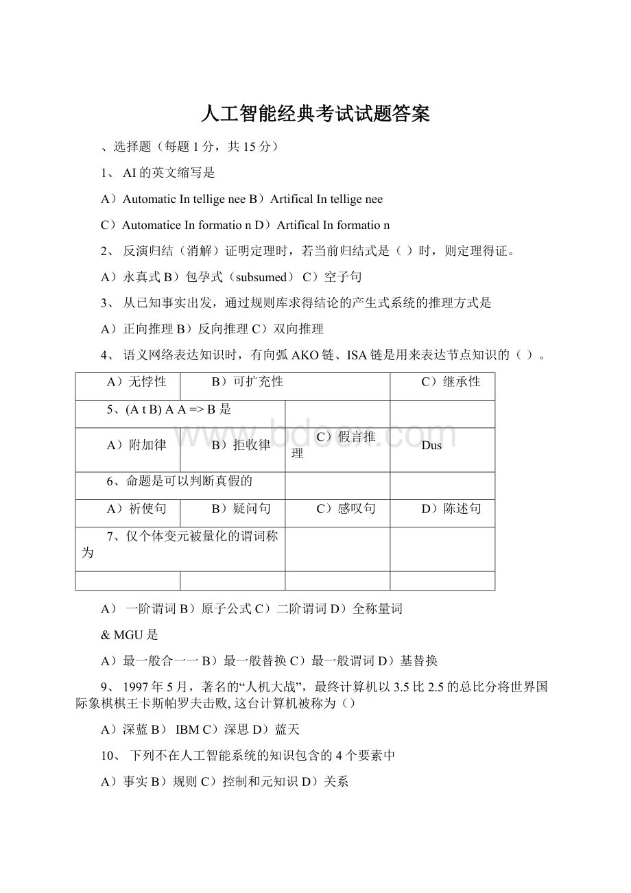 人工智能经典考试试题答案.docx_第1页