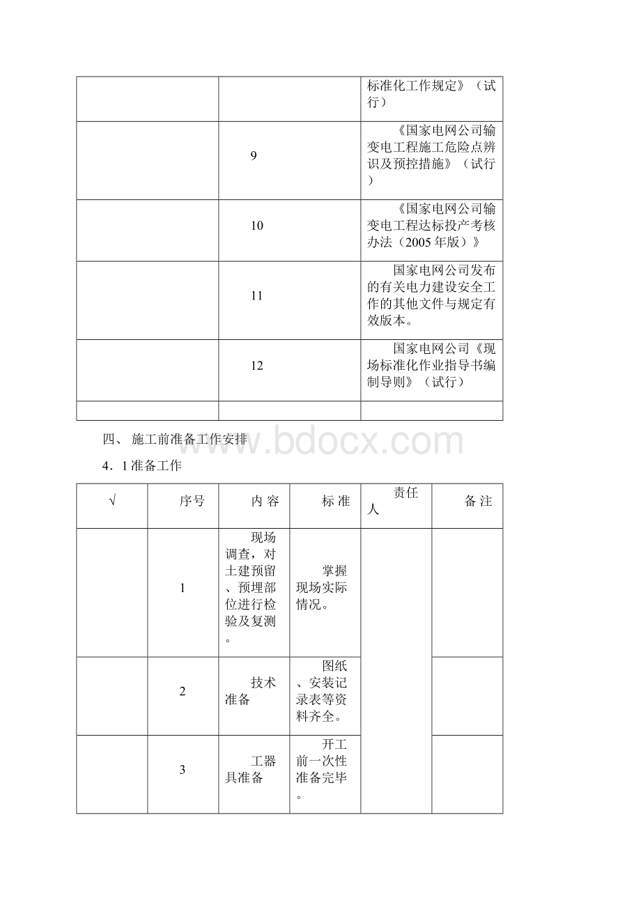 接地网作业指导书Word格式.docx_第3页