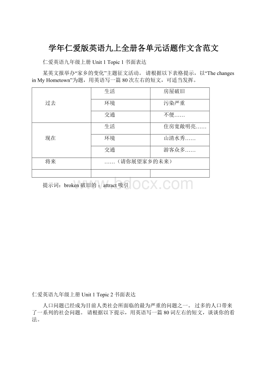 学年仁爱版英语九上全册各单元话题作文含范文.docx_第1页