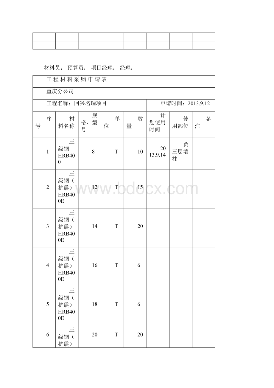 工程材料采购申请表Word格式文档下载.docx_第2页