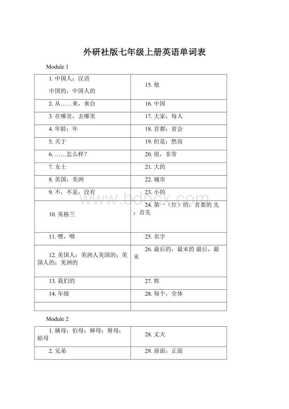 外研社版七年级上册英语单词表Word格式.docx_第1页