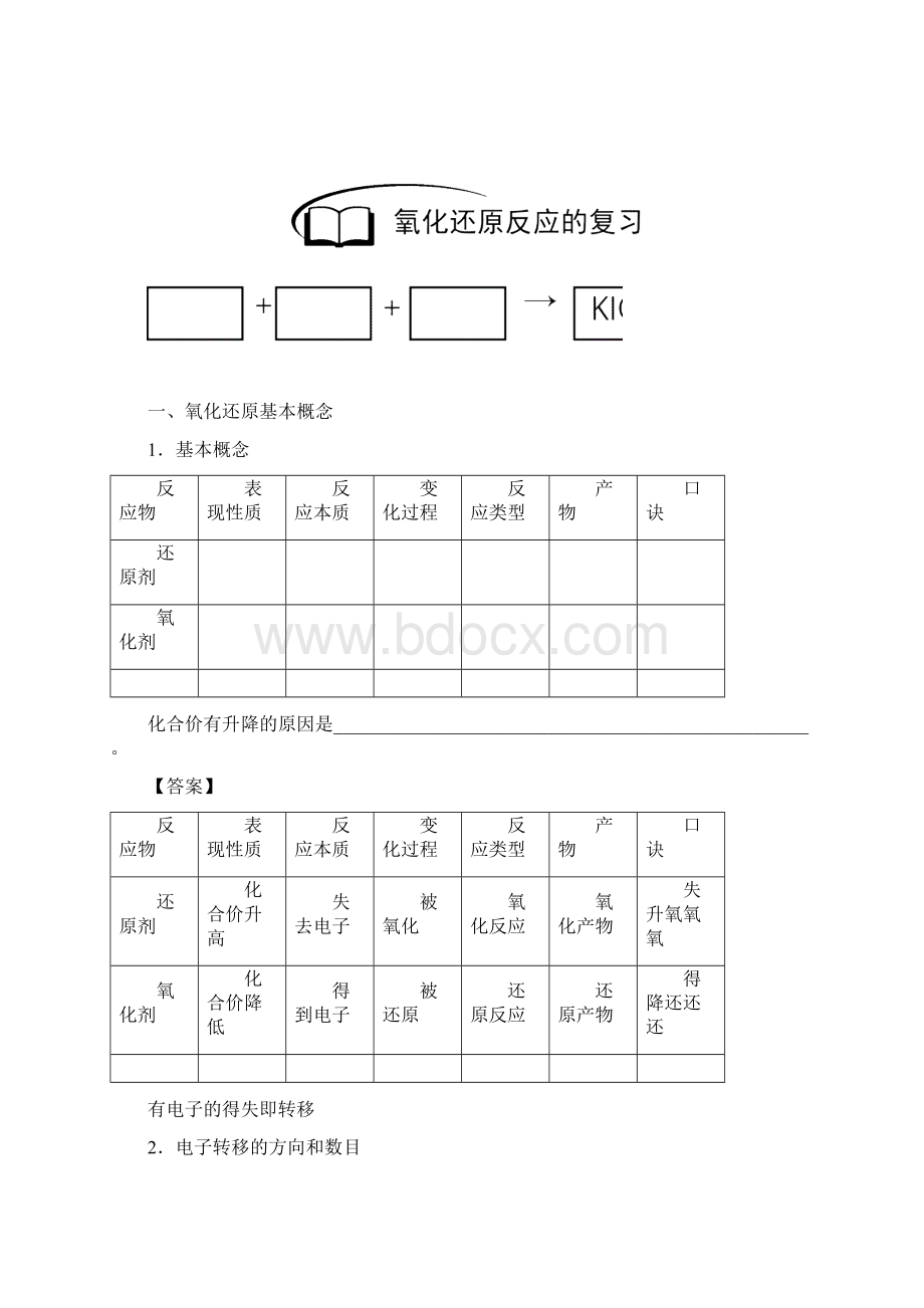 高中化学氧化还原反应的复习.docx_第2页