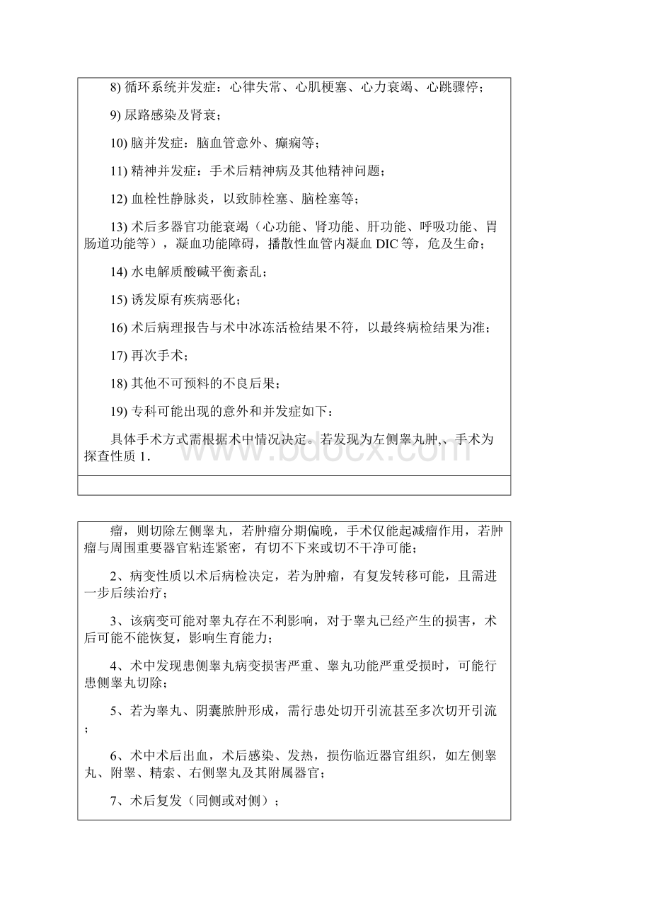 手术同意书阴囊探查术.docx_第2页