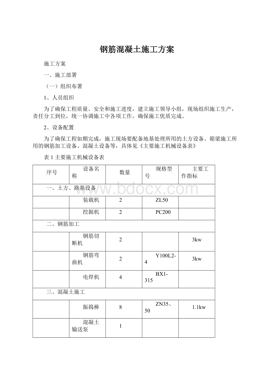 钢筋混凝土施工方案.docx_第1页